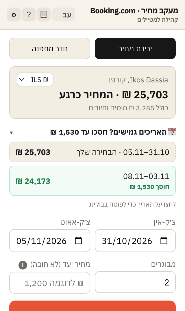 חלון התוסף בעמוד מלון בבוקינג: המחיר הנוכחי כולל מיסים, תאריכים סמוכים זולים יותר וכפתור עקבו אחרי המחיר